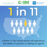 CBEM 1 in 11 children