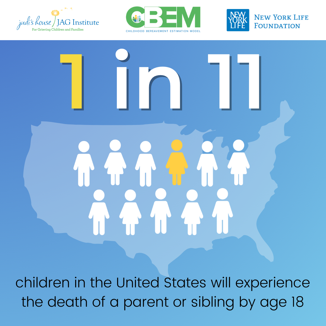 CBEM 1 in 11 children